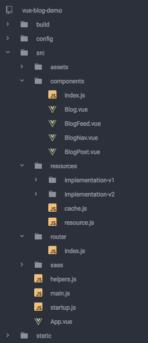 vue-app-document-tree