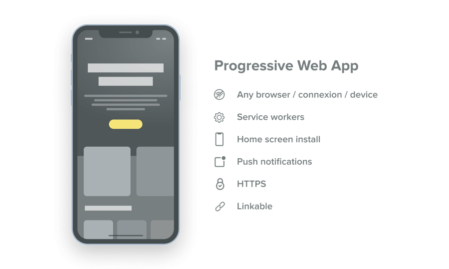 what-is-progressive-web-app