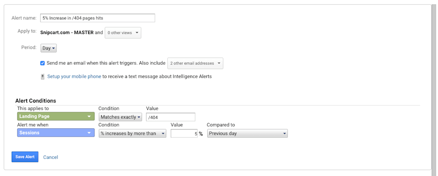 5 Money-Saving Google Analytics Alerts to Set Up - Snipcart
