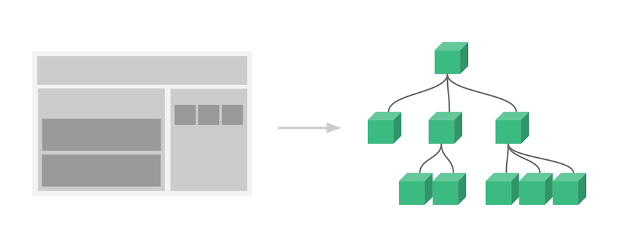 Vue component example