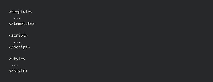 Getting Started with Vue Component (Tutorial & Live Examples)