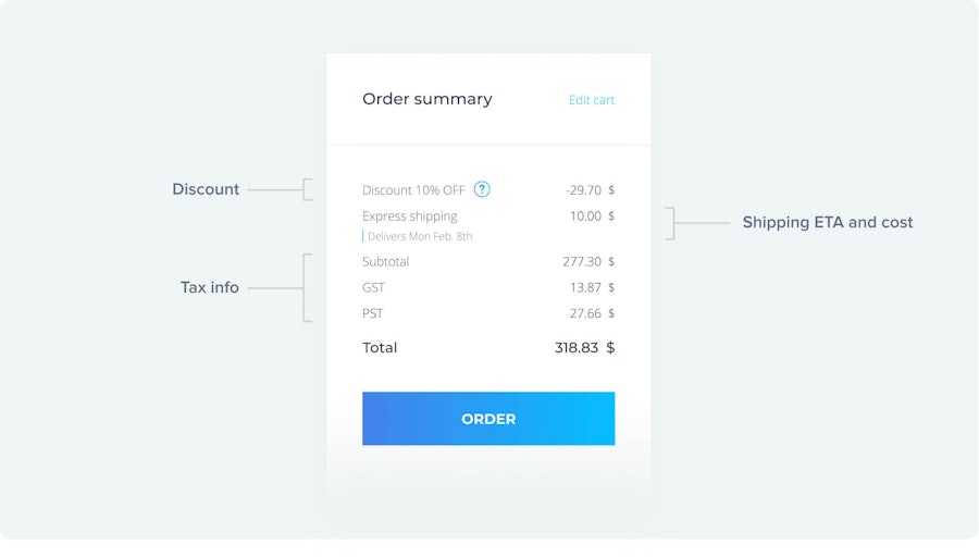 ecommerce-checkout-order-summary-top