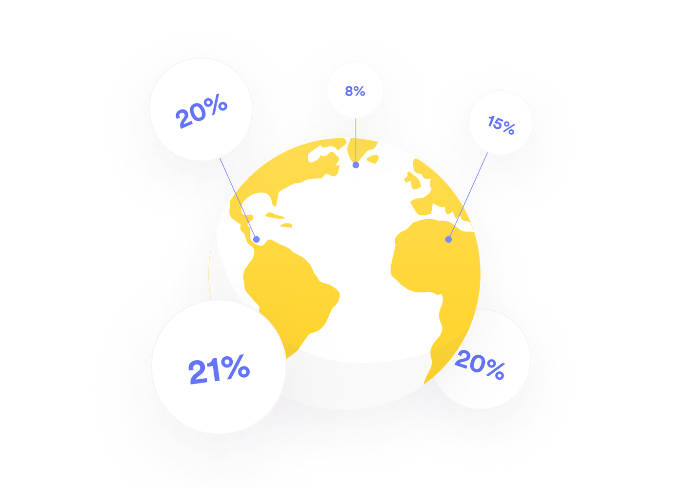 Illustration of taxes (around the world)