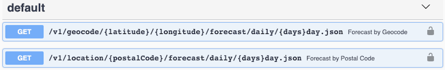 Webhook request Weather.com