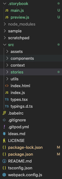 React app with Storybook project folder structure 