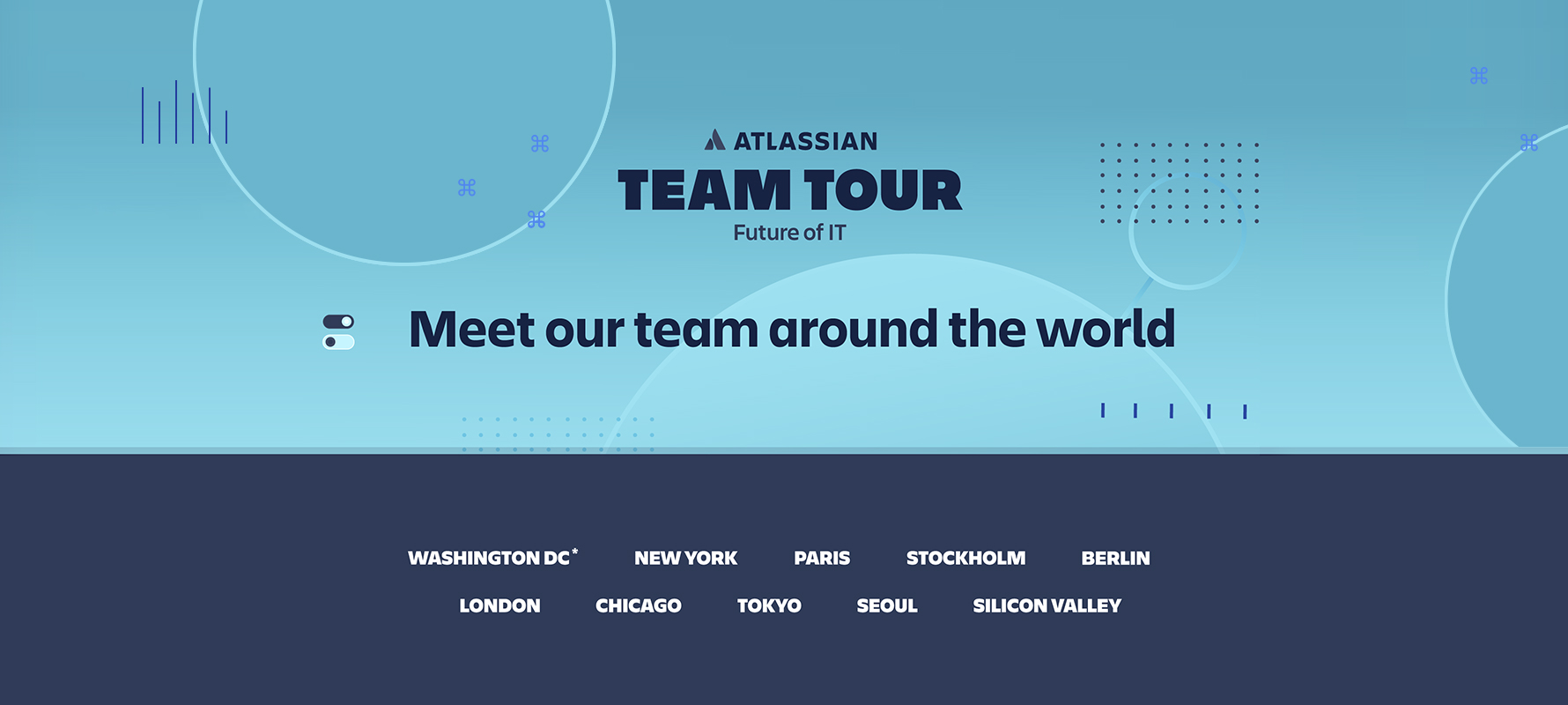 Werbebanner der globalen Atlassian Team Tour "The Future of IT"