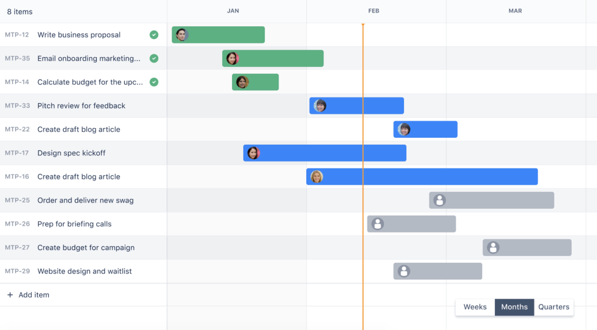 Screenshot einer Timeline in Atlassian Jira Work Management.
