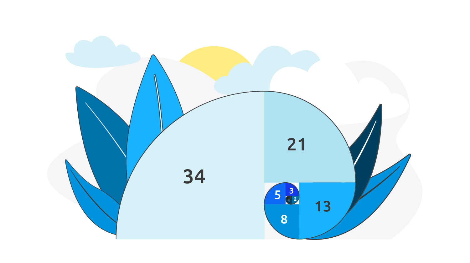 Fibonacci-Schnecke mit den Zahlen 1 bis 34 in verschiedenen Blautönen.