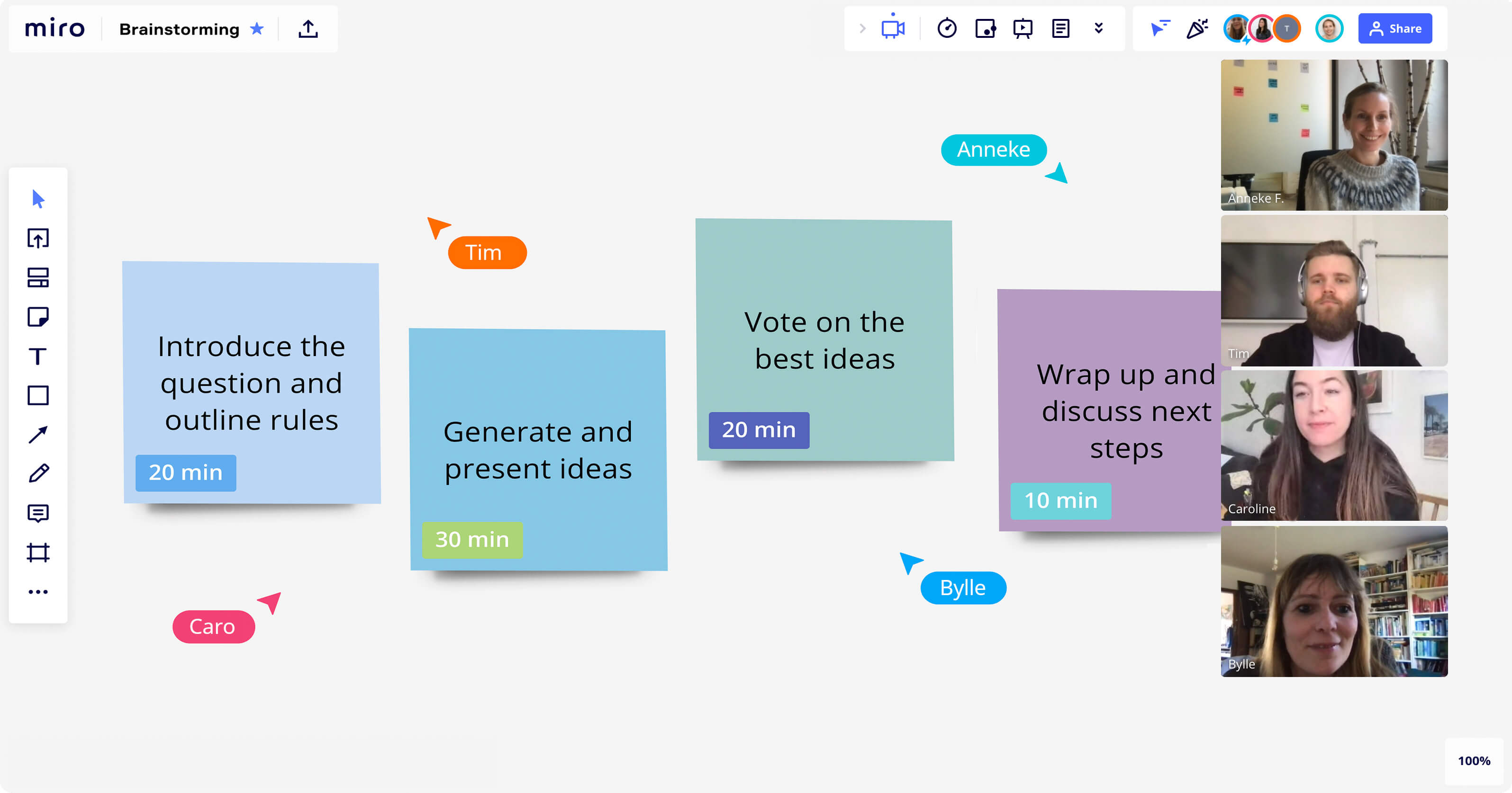 Screenshot des brainbits-Marketing-Teams bei einem Videomeeting im Kollaborationstool Miro.