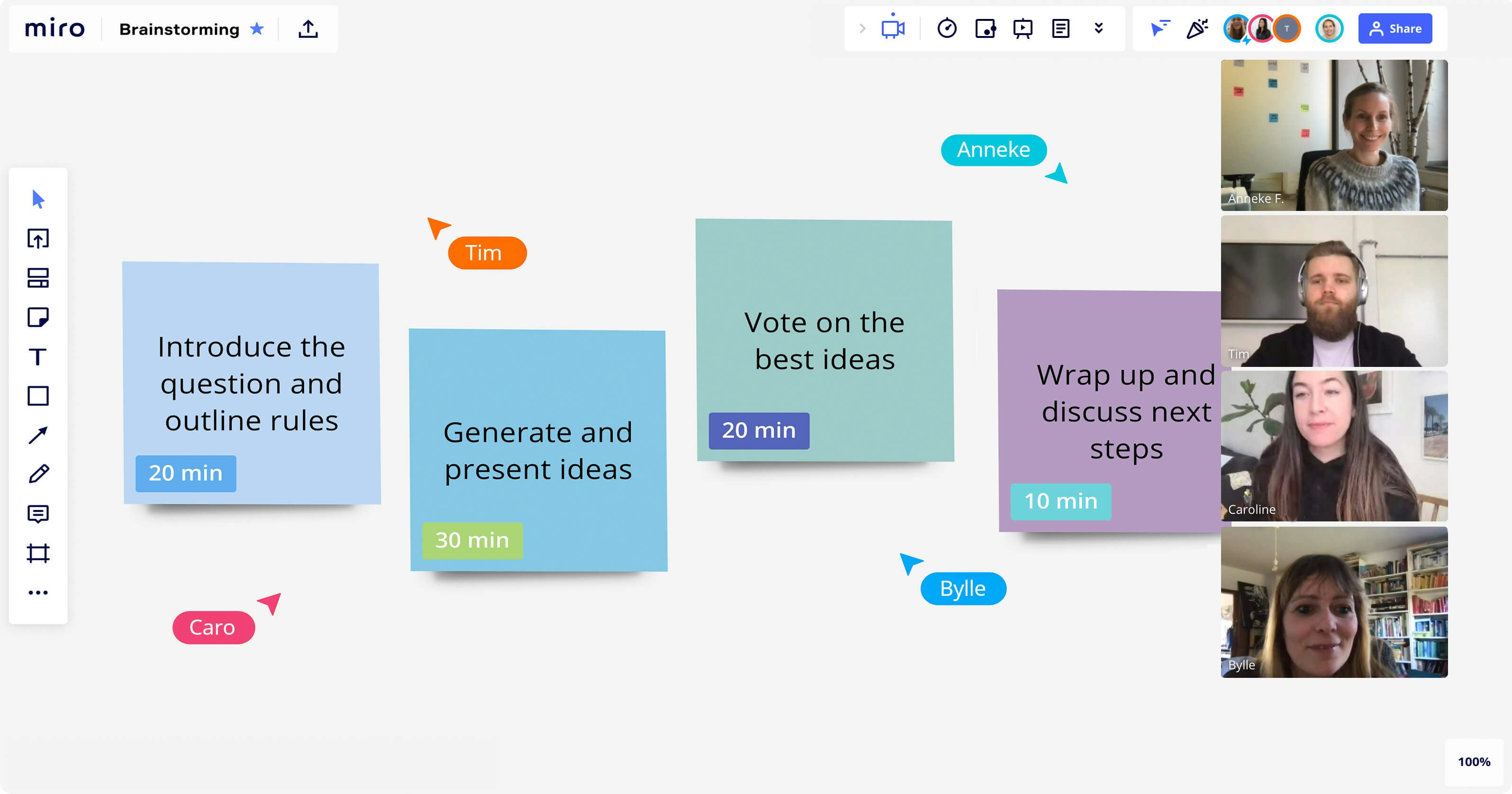 Screenshot des brainbits-Marketing-Teams bei einem Videomeeting im Kollaborationstool Miro.