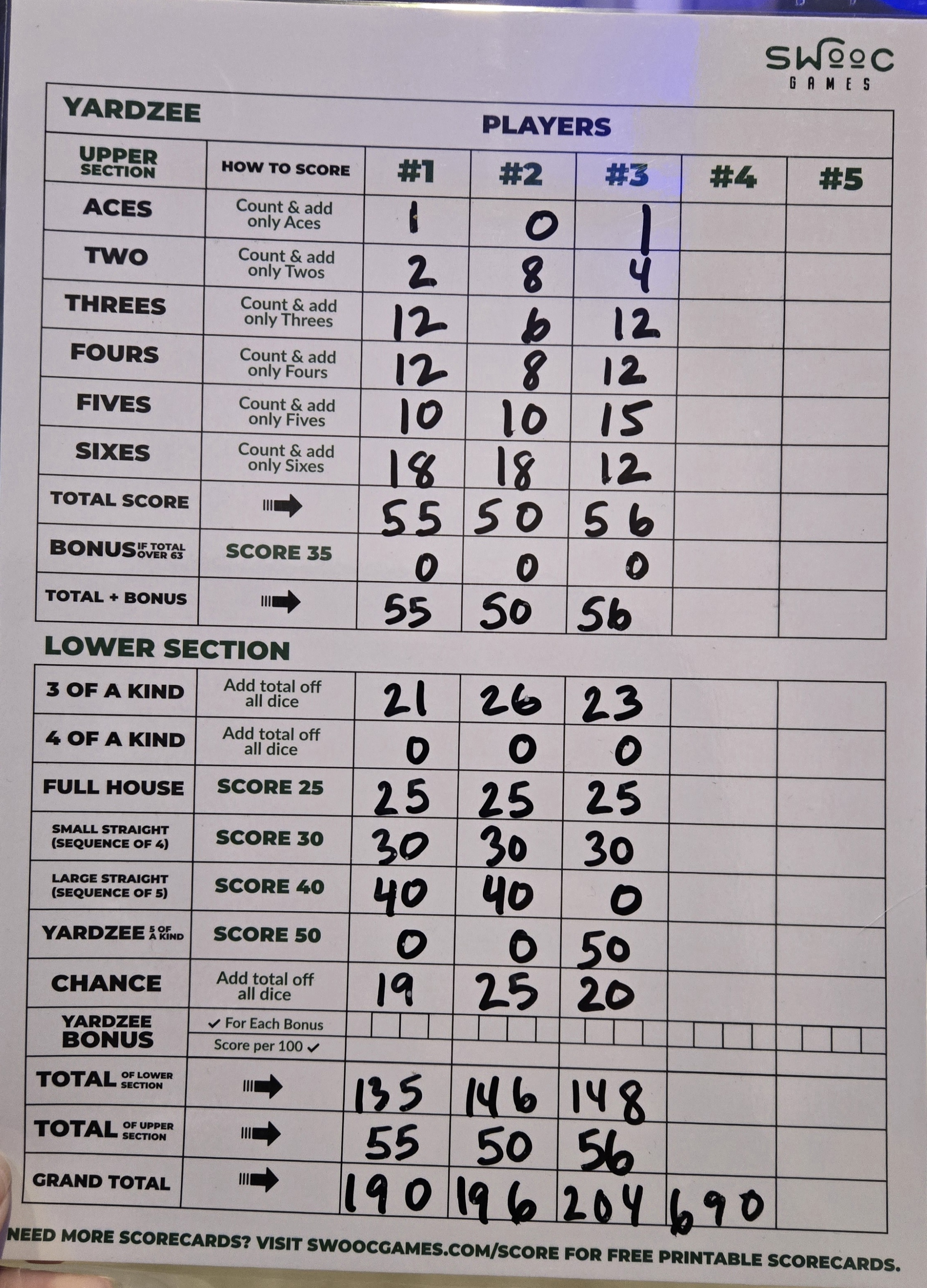 Jason's Yahtzee card with a score of 690