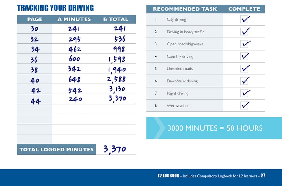 Completed 'Tracking your Driving' page