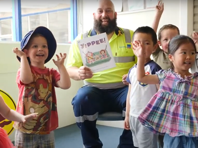 Yippee Ract Child safety hub – RACT