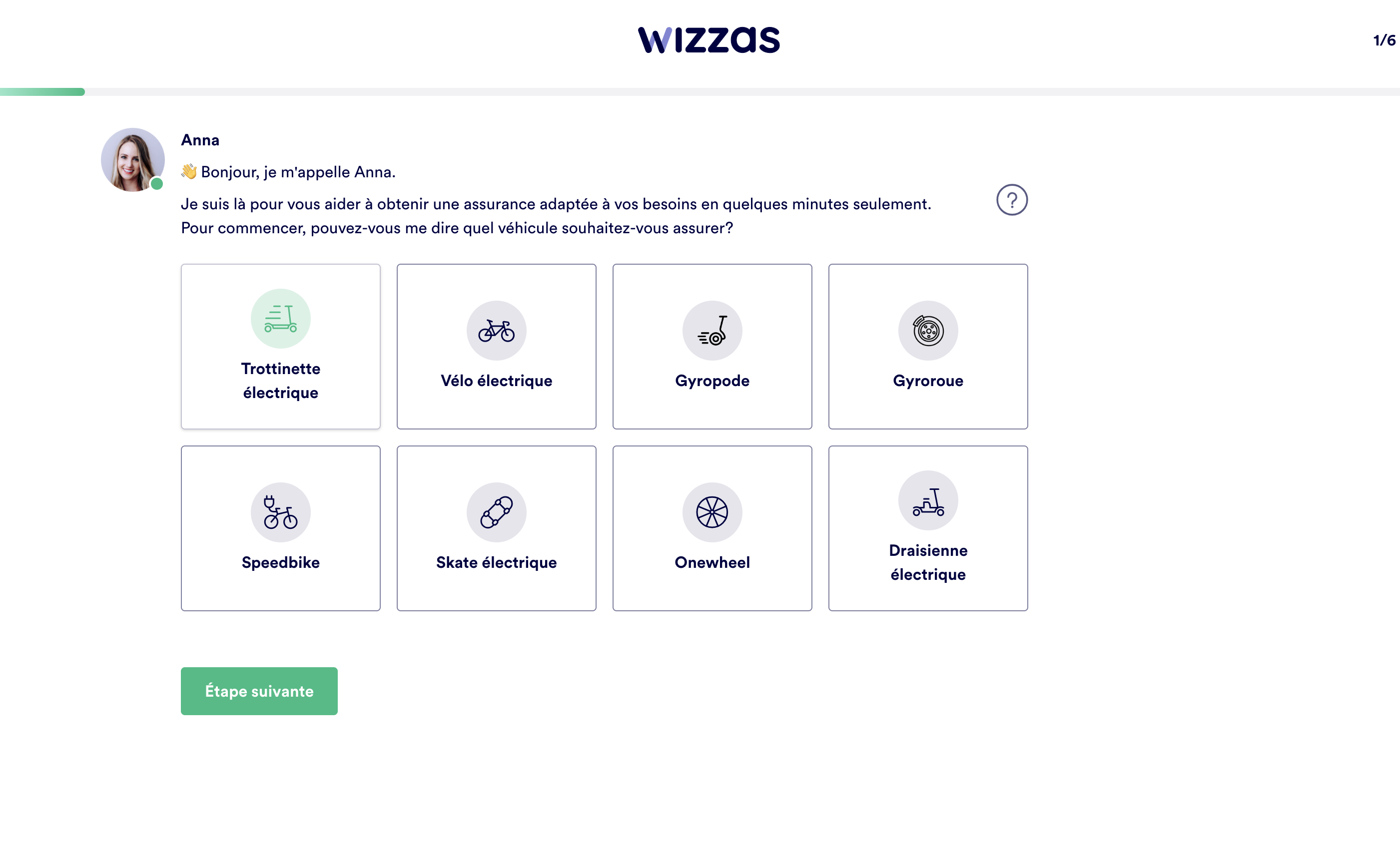 Parcours de souscription Wizzas