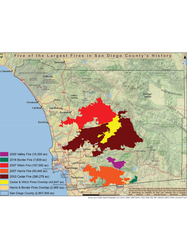 Five of the Largest Fires in San Diego County's History