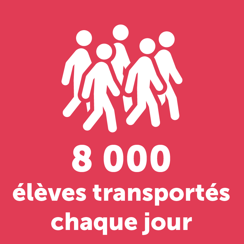 Le transport scolaire Le transport scolaire