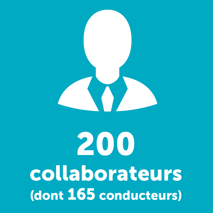 Collaborateurs et conducteurs