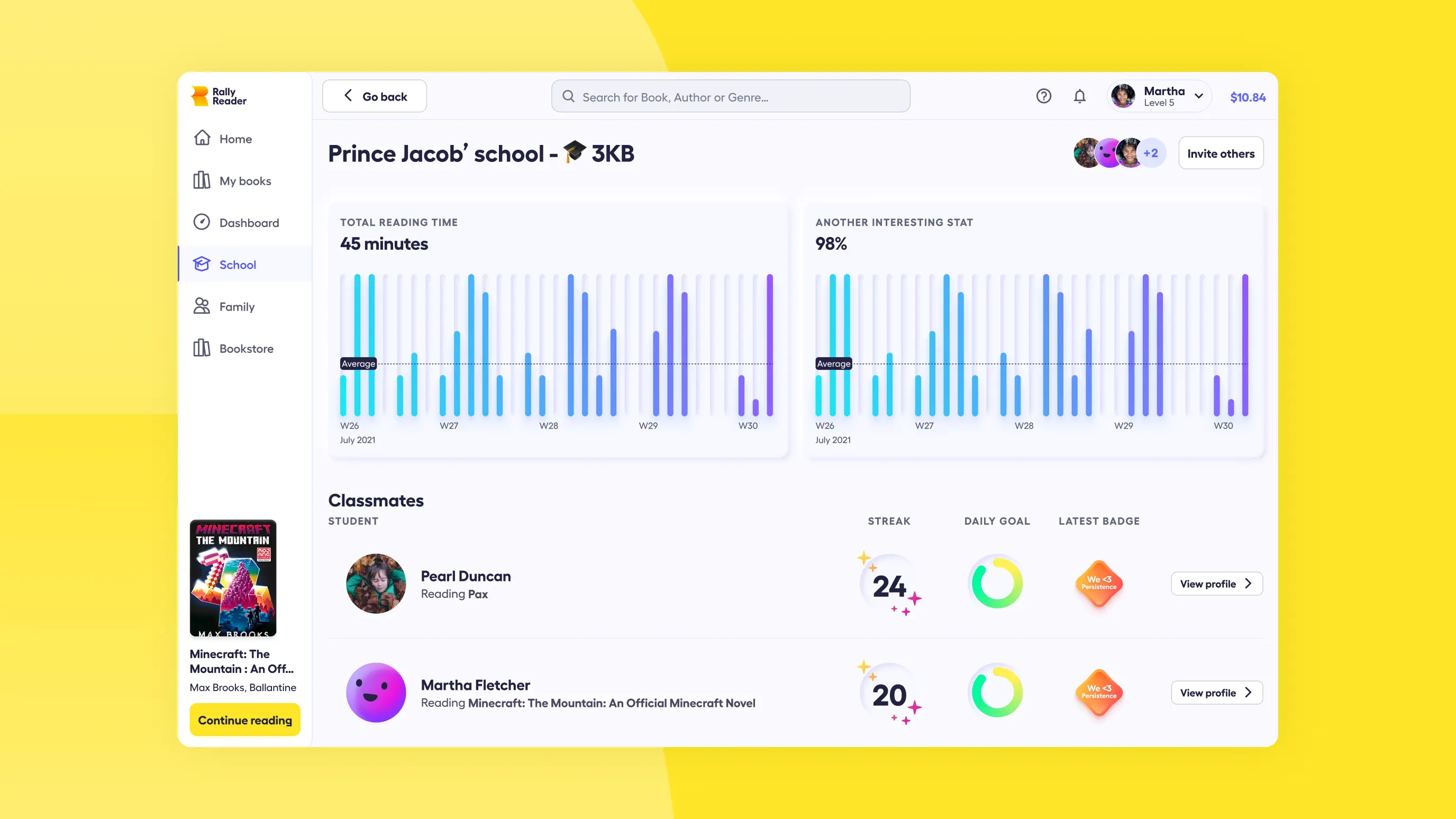 Rally Reader dashboard