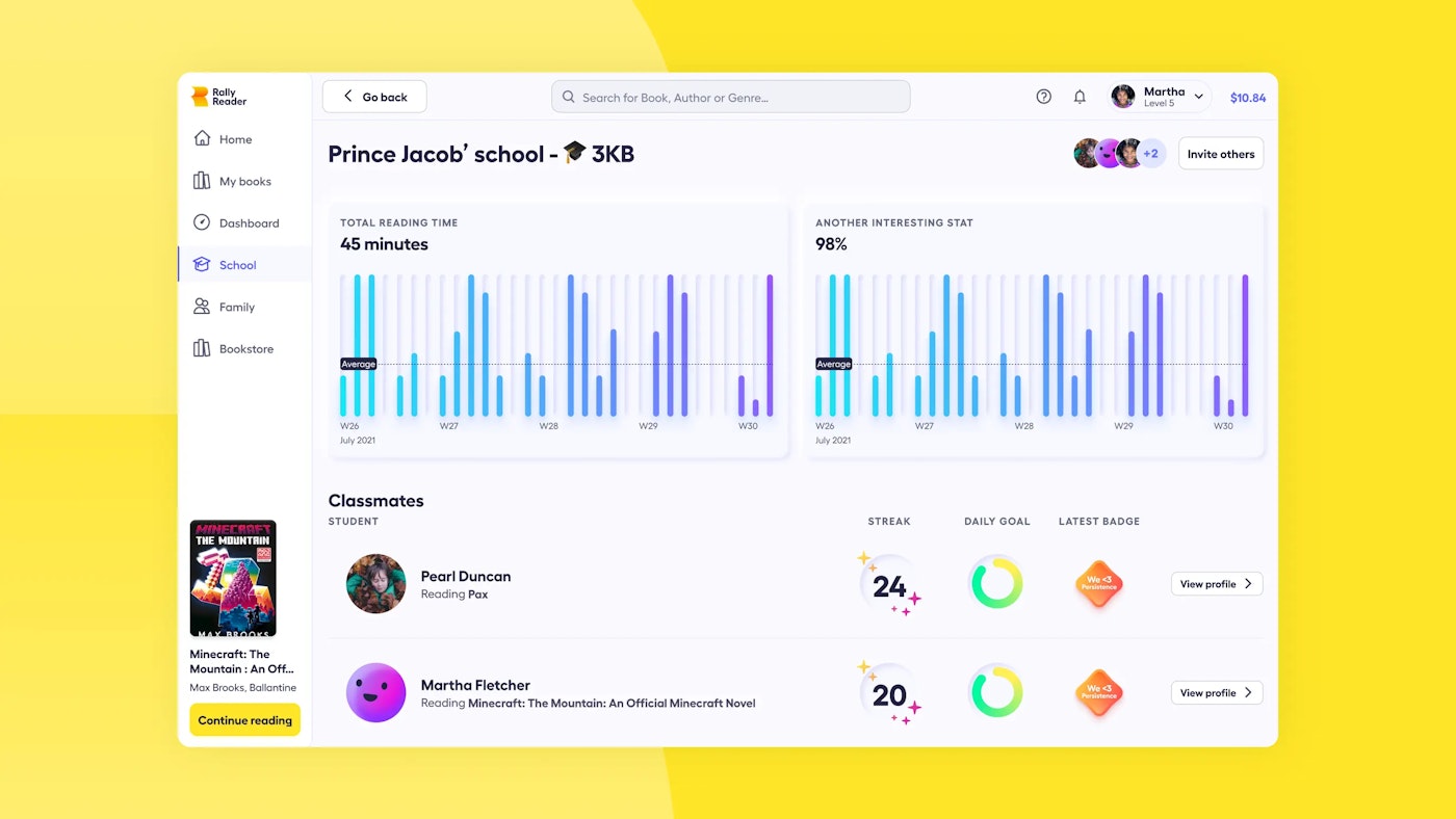 Rally Reader dashboard