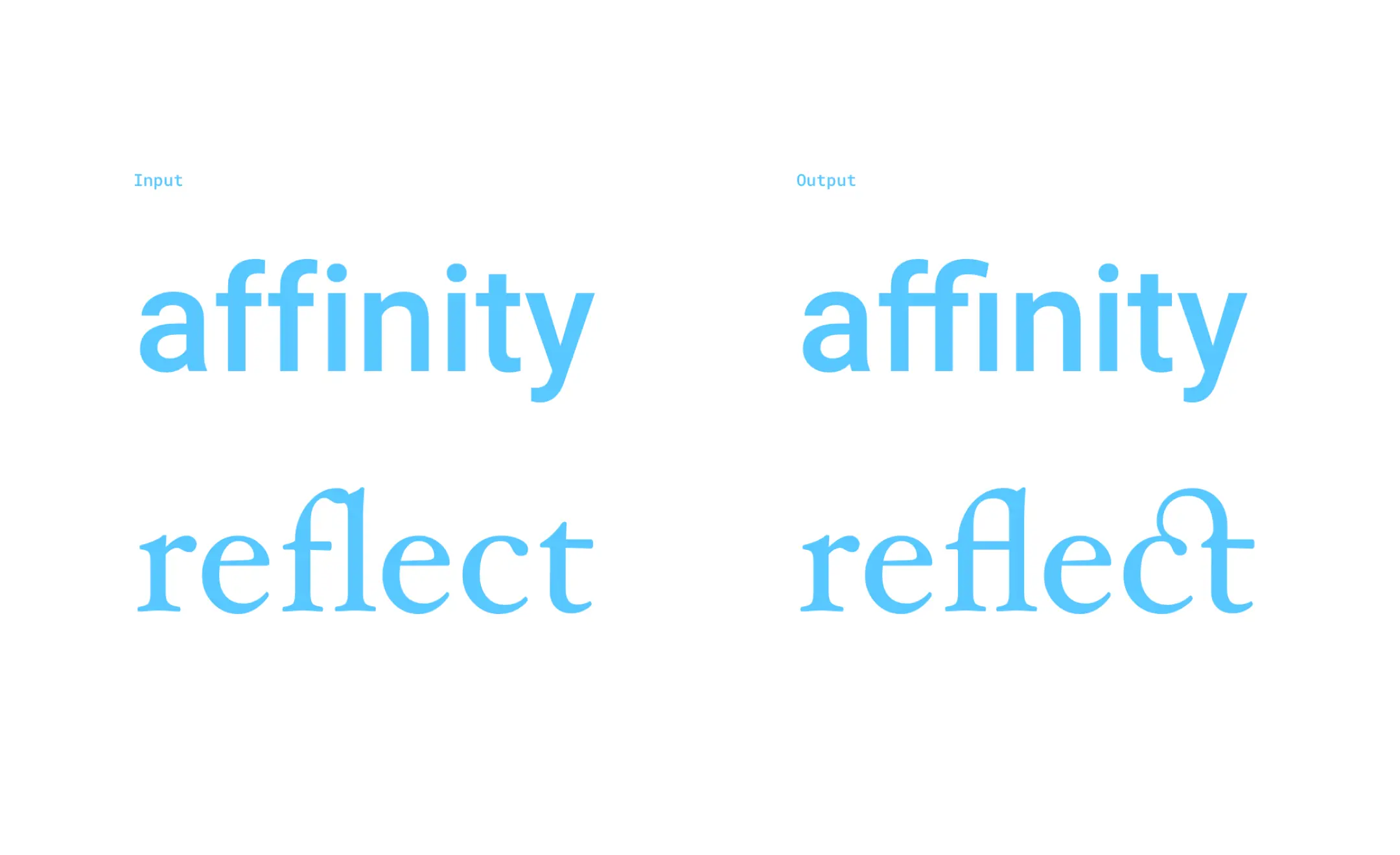 Showcase of using Discretionary Ligatures