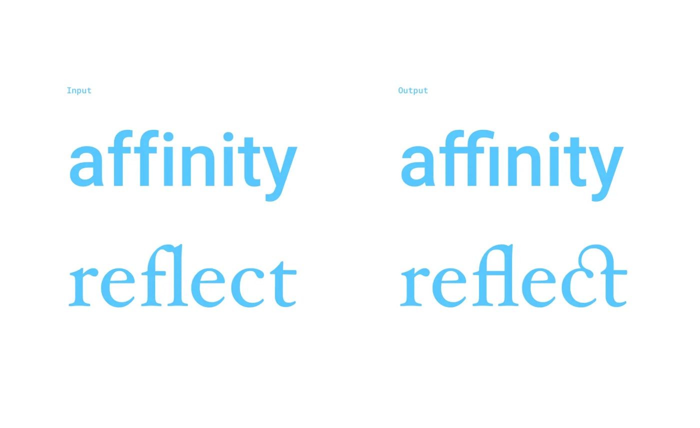 Showcase of using Discretionary Ligatures