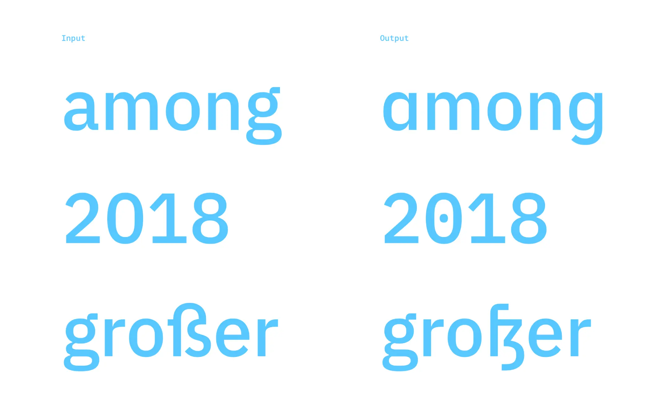 Showcase of using Stylistic Alternatives
