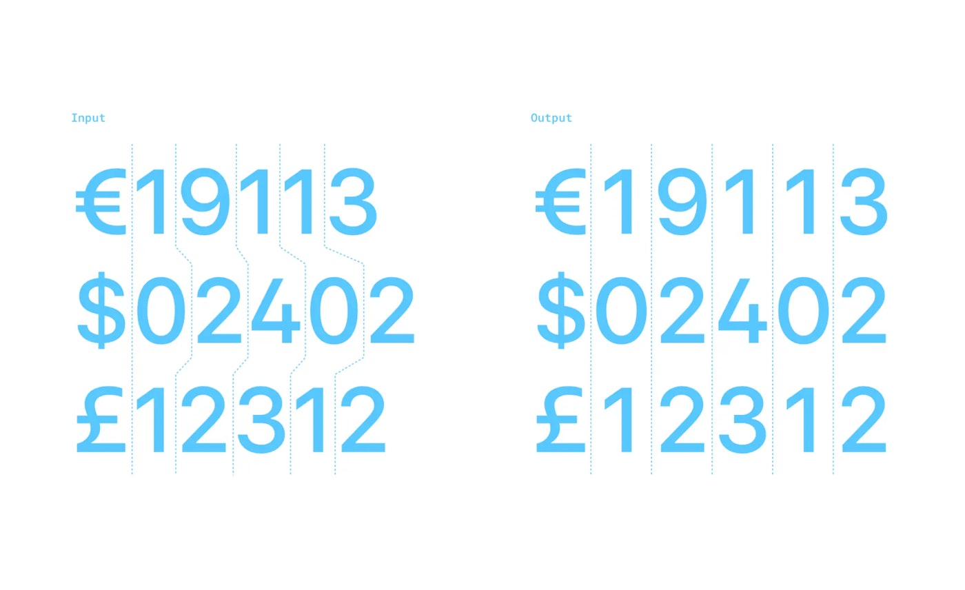 Showcasing the use of tabular Figures and how they straighten out the vertical alignment of the numbers.