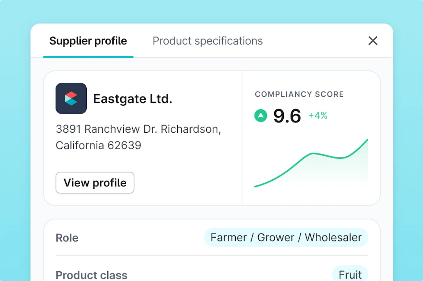 Profile of a supplier with a graph to show the compliancy score