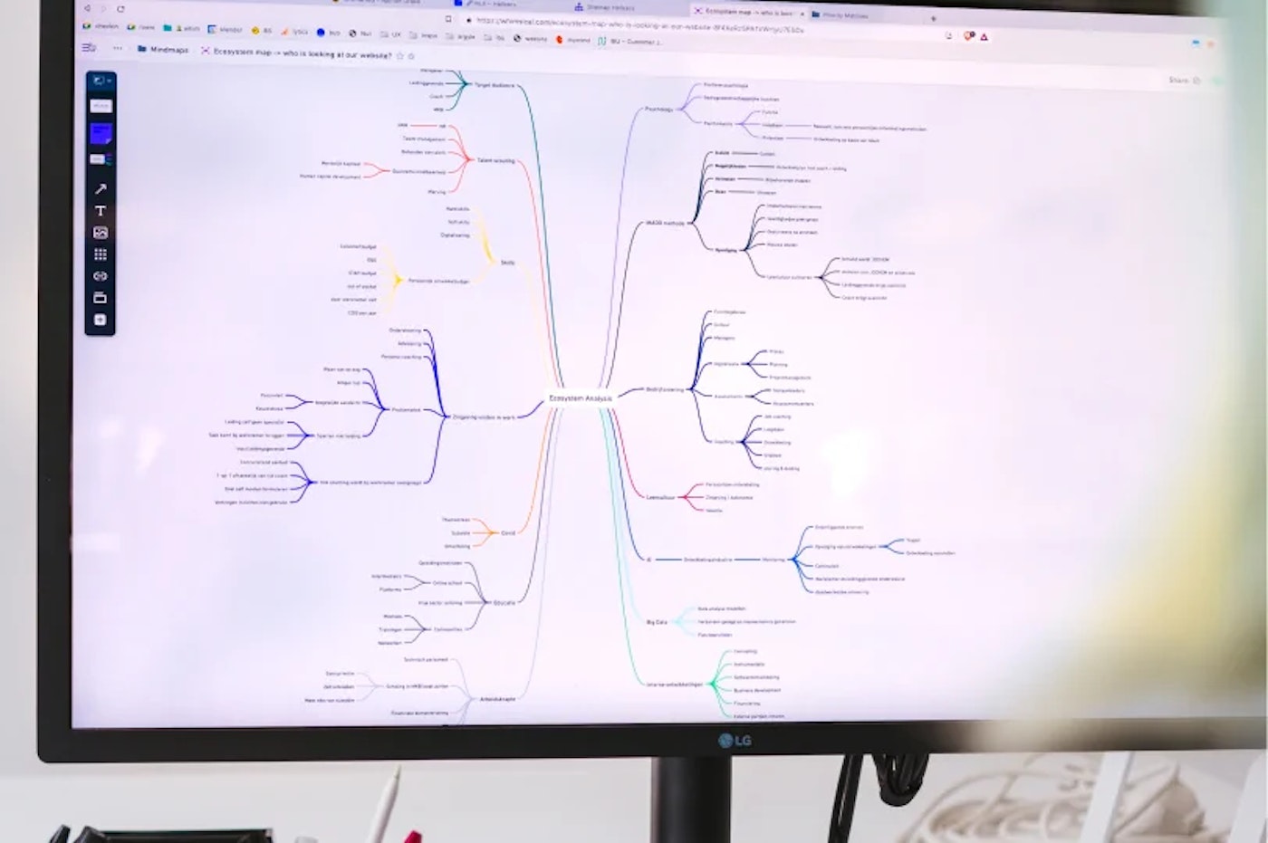 Computer screen that shows a internet browser and an extensive mind map with lots of branches, on a light gray background.