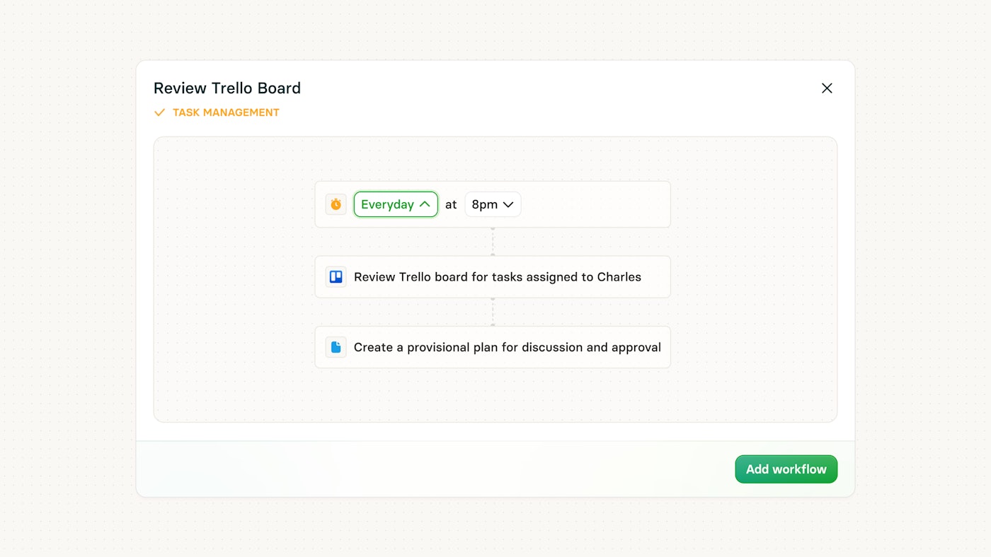 A modal window of a web app user interface that shows a title, a green submit button and a light beige container. This light beige container shows three rectangular containers that are tied together with a dashed lined. Each container shows an icon and text.