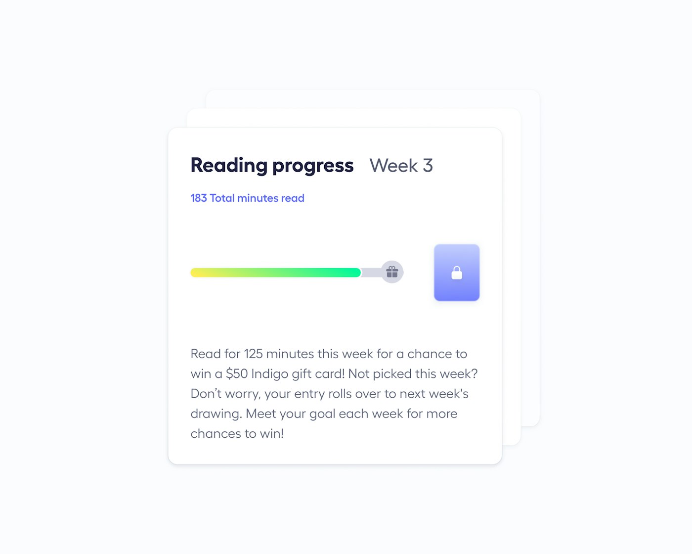 A card titled "Reading progress Week 3" shows 183 total minutes read and a progress bar with a lock icon. Below, text encourages reading for 125 minutes to win a $50 gift card, stating that entries roll over to the next week for more chances to win.