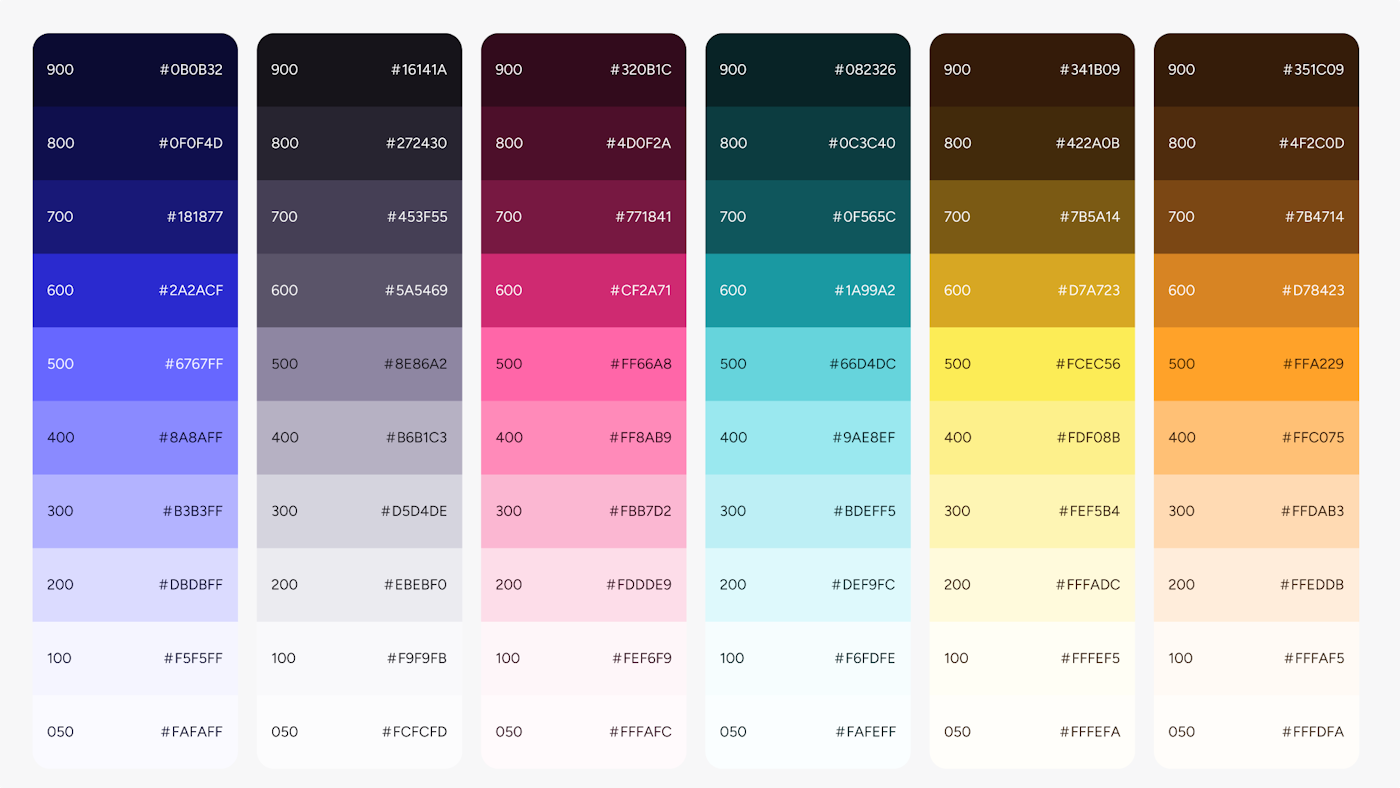 Color palette chart displaying a range of shades in various color families, each column labeled with hexadecimal color codes from 900 (darkest) to 050 (lightest). The palette includes deep blues, grays, purples, teals, yellows, and oranges, providing a structured, gradient progression for each color group.