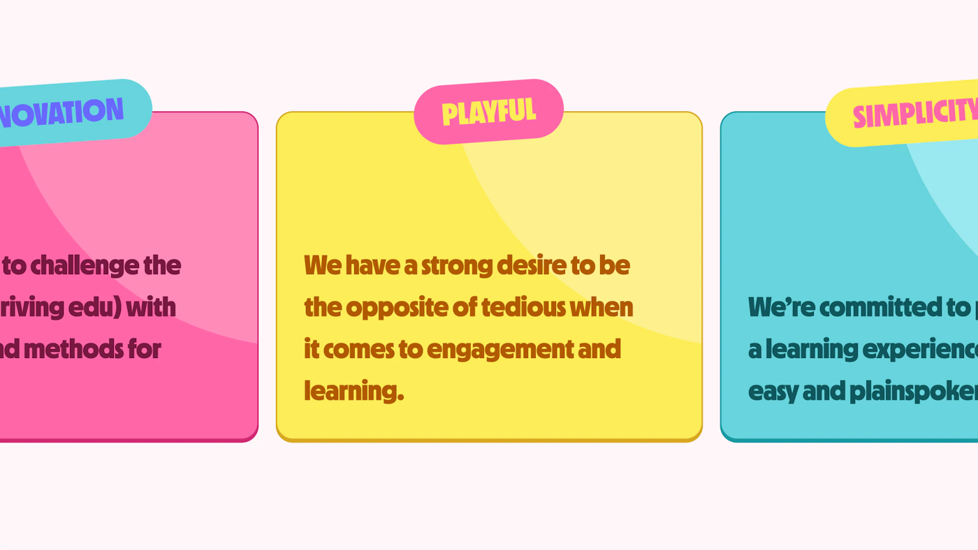 Graphic presenting brand values in three colorful boxes labeled 'Innovation,' 'Playful,' and 'Simplicity.' The 'Innovation' box in pink emphasizes creativity in driving education, the 'Playful' box in yellow highlights engagement and a fun approach to learning, and the 'Simplicity' box in teal focuses on making the learning experience easy and straightforward. Each value is highlighted in a bold, friendly design.