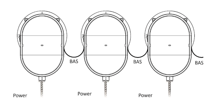 Figure 6 Multiple RapidPURE units can be daisy chained