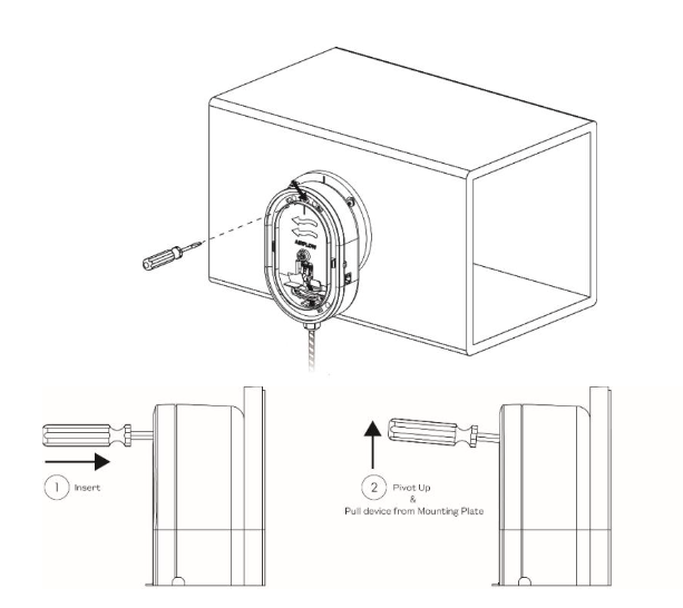 Figure 8 Unmounting the RapidPURE