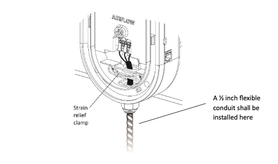 Figure 9 Install the flexible conduit
