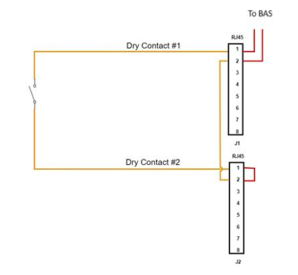 Figure 13 Dry Contact external wiring, 1 unit