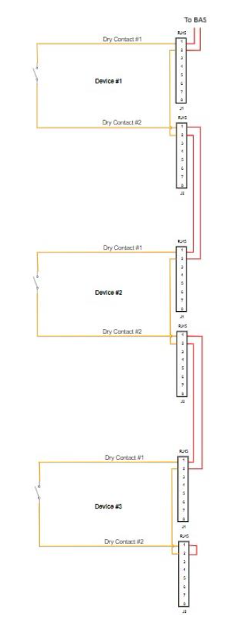 Figure 14 Dry Contact external wiring, multiple units