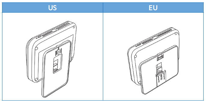 NanoDetect PRO Panel