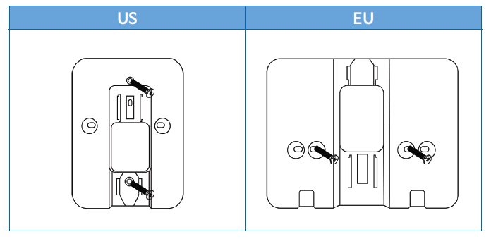NanoDetect Hardware - Securing the Device