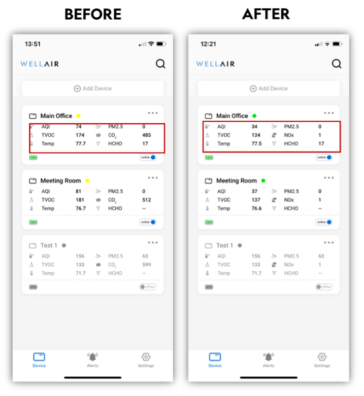 NanoView Data Display Options Before/After