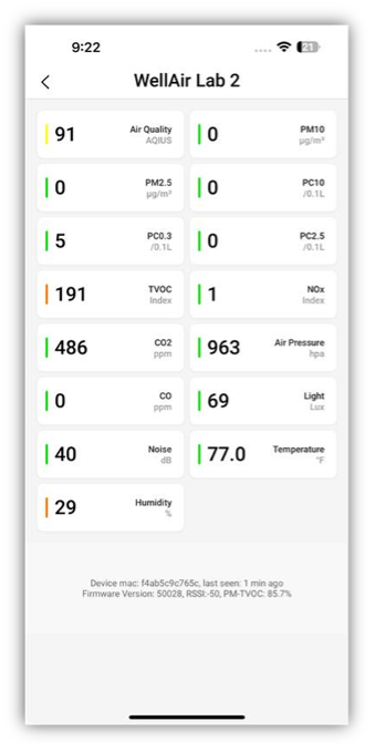 NanoView - All Readings
