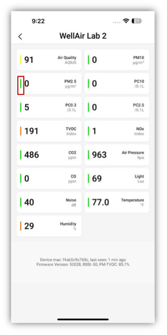 NanoView - All Readings Tiles - Color