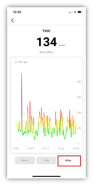 NanoView - Color Trends 3
