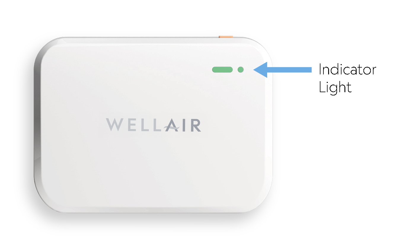NanoDetect PRO Indicator Light