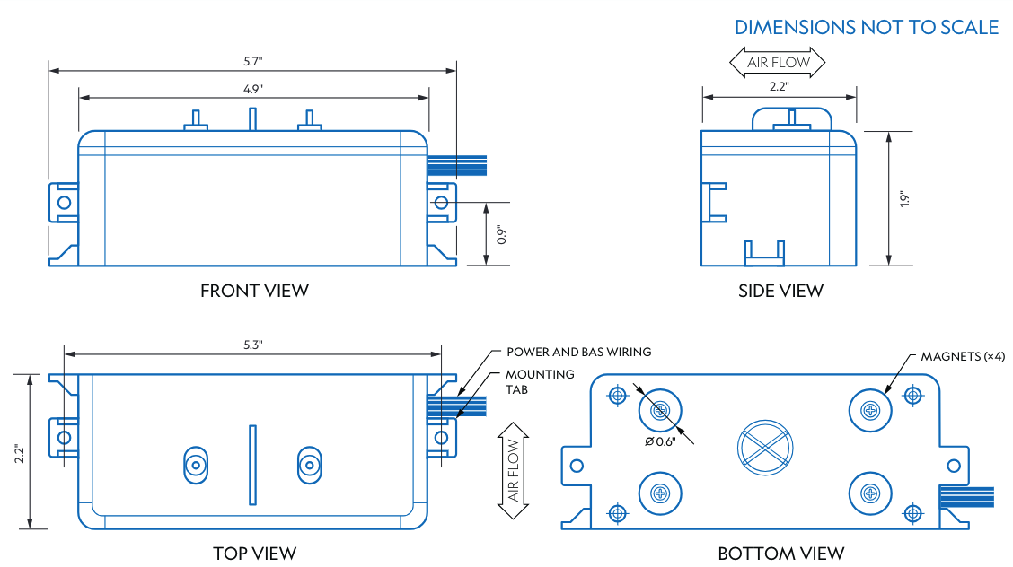 Nanosoft CORE product dimensions