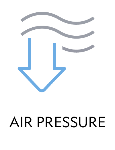 Air Pressure