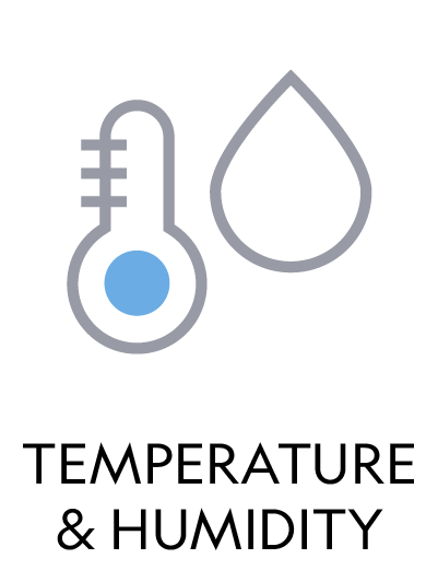 Temperature & Humidity