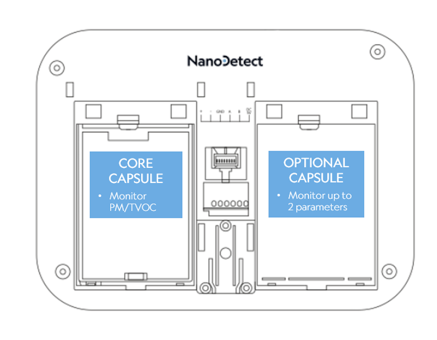 NanoDetect PRO Back View
