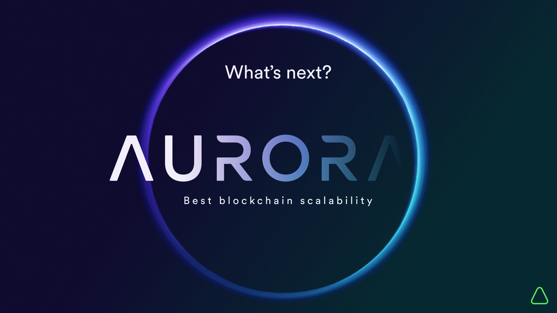 Aurora & Aurora+ Important Updates - Aurora Blog